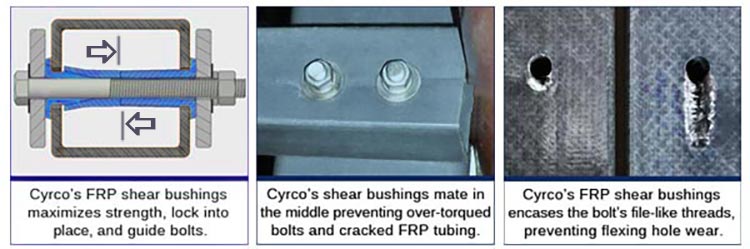 Cyrco's FRP Fiberglass Tube Shear Bushings prevents hole wear, cracked tubing, and guides bolts